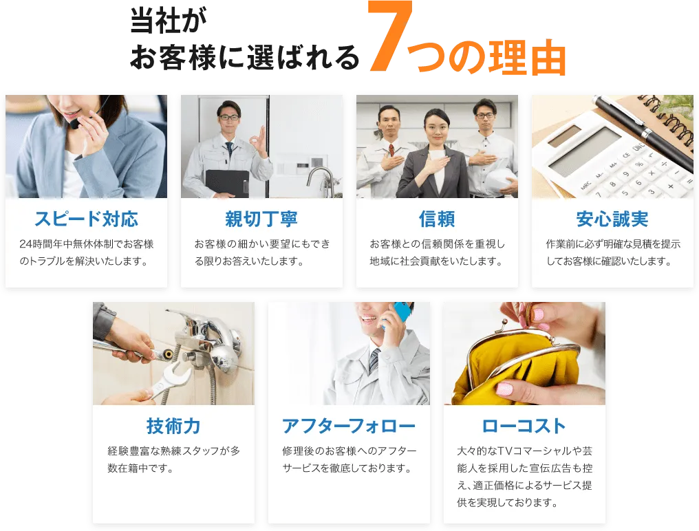 当社がお客様に選ばれる7つの理由
          スピード対応：24時間年中無休体制でお客様のトラブルを解決いたします。
          親切丁寧：お客様の細かい要望にもできる限りお答えいたします。
          信頼：お客様との信頼関係を重視し地域に社会貢献をいたします。
          安心誠実：作業前に必ず明確な見積を提示してお客様に確認いたします。
          技術力：経験豊富な熟練スタッフが多数在籍中です。
          アフターフォロー：修理後のお客様へのアフターサービスを徹底しております。
          ローコスト：大々的なTVコマーシャルや芸能人を採用した宣伝広告も控え、適正価格によるサービス提供を実現しております。